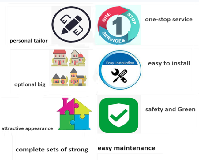 advantage of prefabricated house