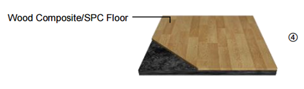 system of prefab house