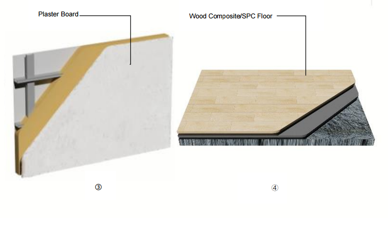 system of prefab house