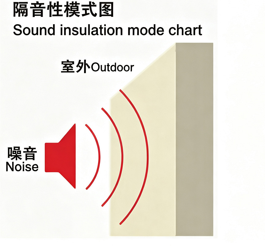 Sound-Insulation.jpg