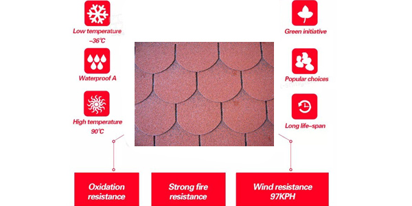 advantage of asphalt shingle