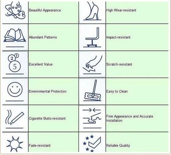 advantage of wood compound floor