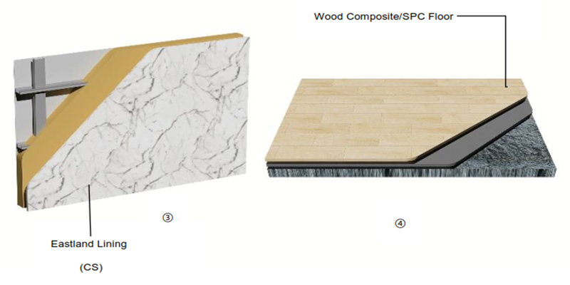 construction of prefab house