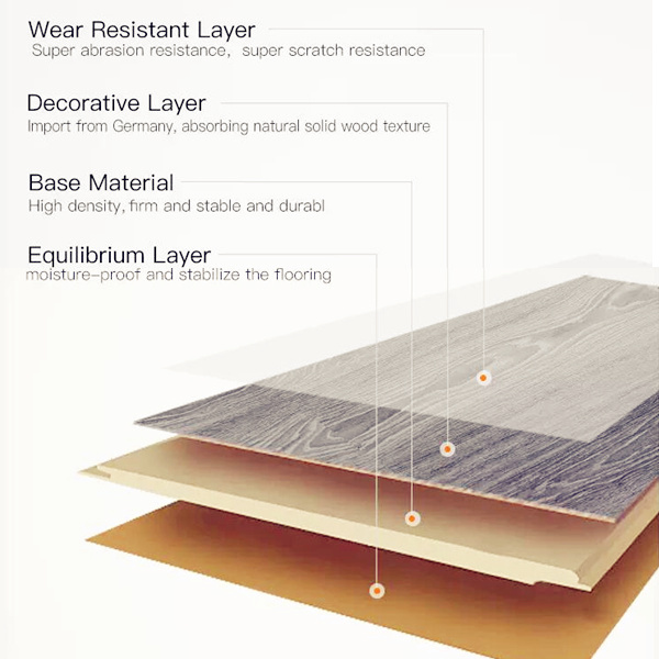structure of wood compound floor