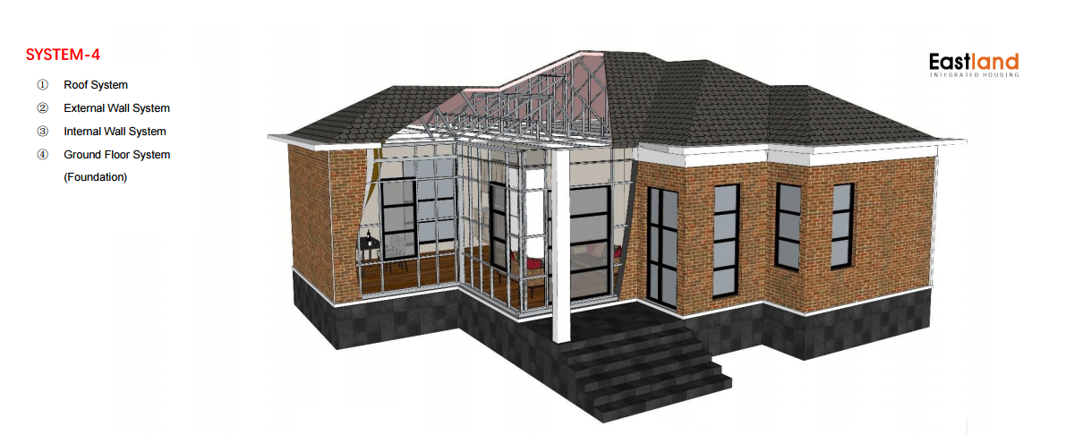 system of prefab house