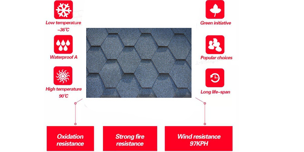 advantage of asphalt shingle
