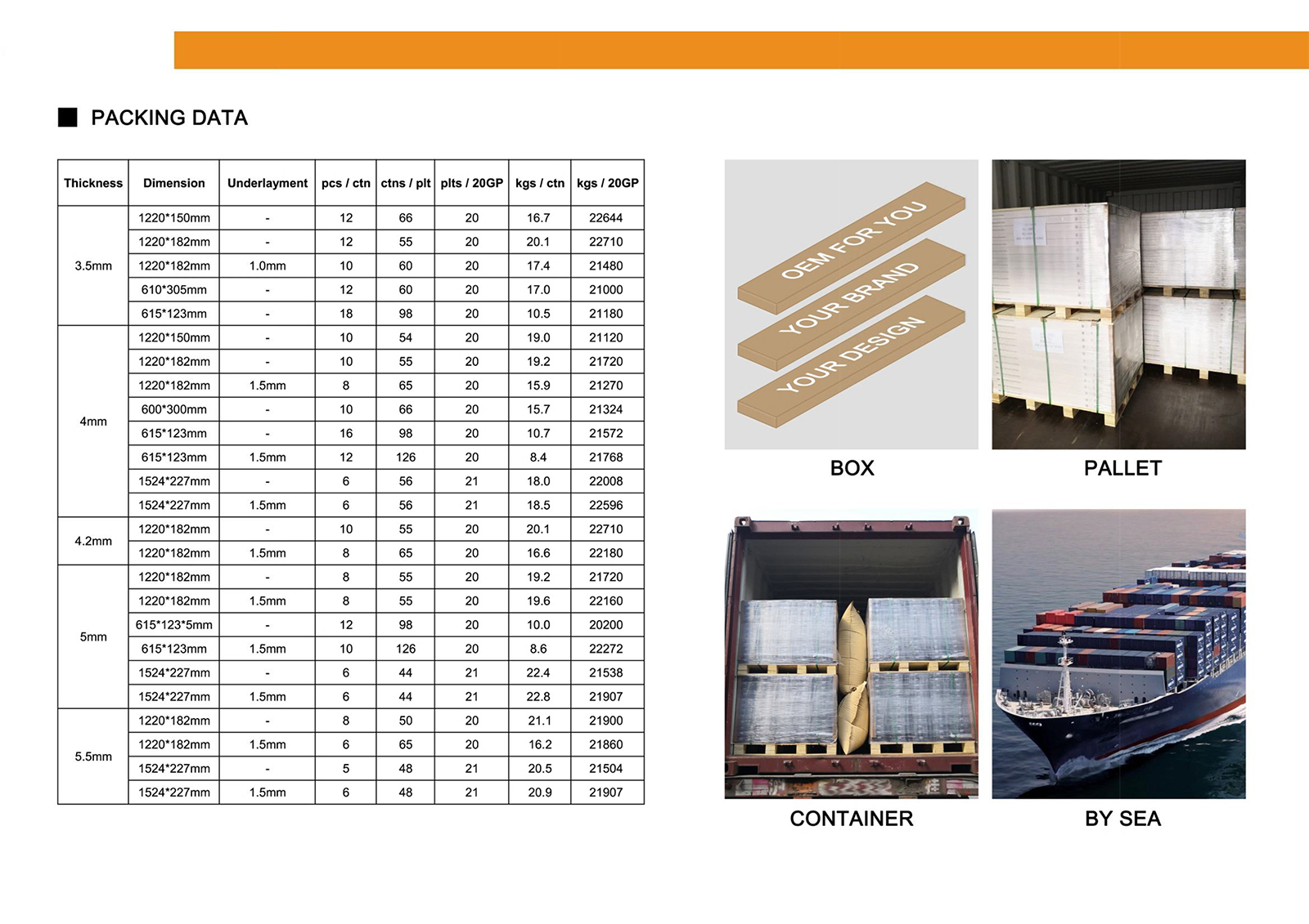 EASTLAND SPC FLoor - packing.jpg